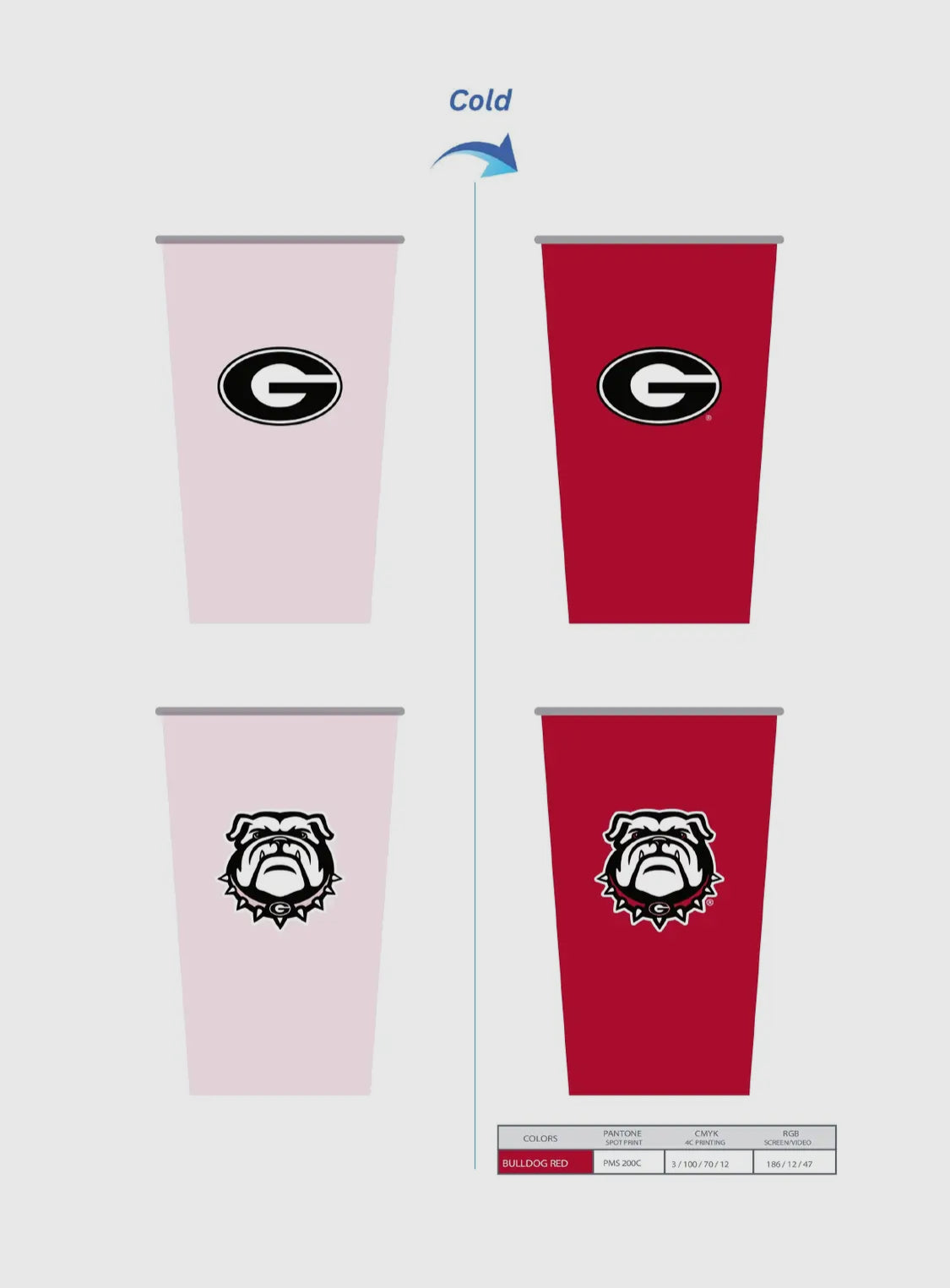 Color changing reusable cups! Licensed UGA